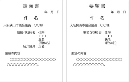 請願書・陳情書の記載例